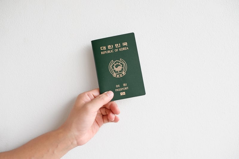 Passport and map